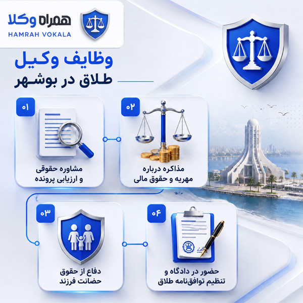 بهترین وکیل طلاق در بوشهر