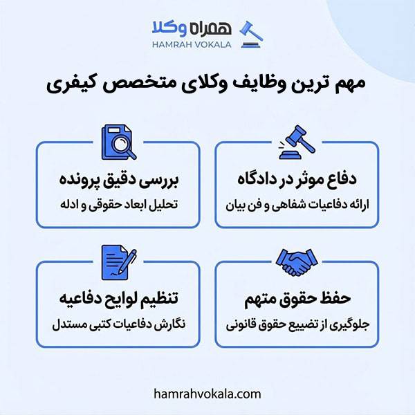 اهمیت مشاوره با وکلای متخصص کیفری در بابلسر