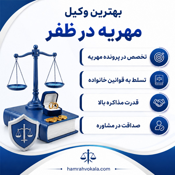 ویژگی بهترین وکیل مهریه در ظفر