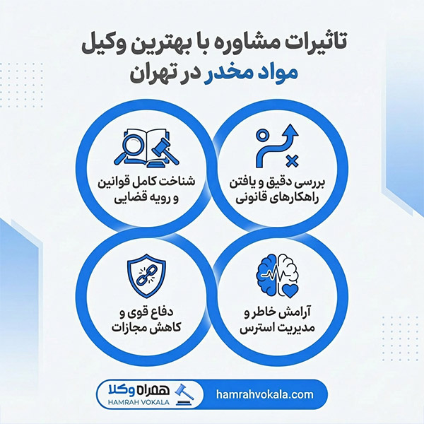 نقش بهترین وکیل مواد مخدر تهران در پرونده‌ها