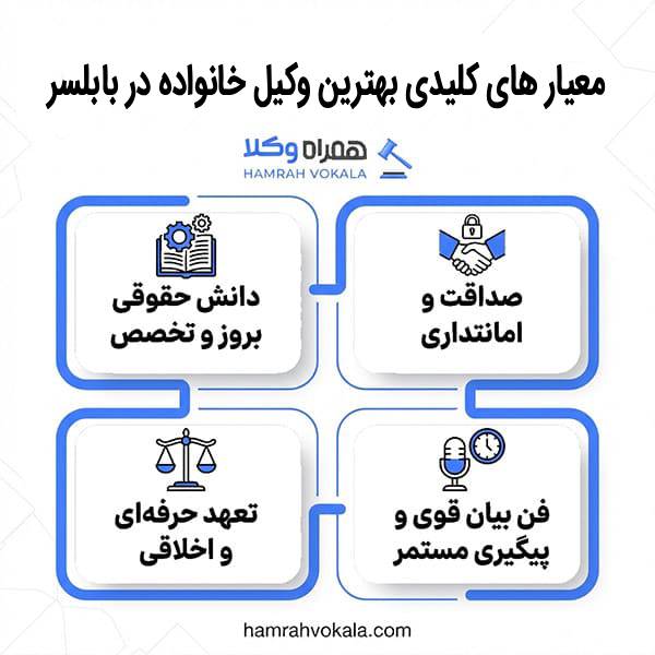 معیارهای کلیدی برای انتخاب وکلای متخصص خانواده در بابلسر