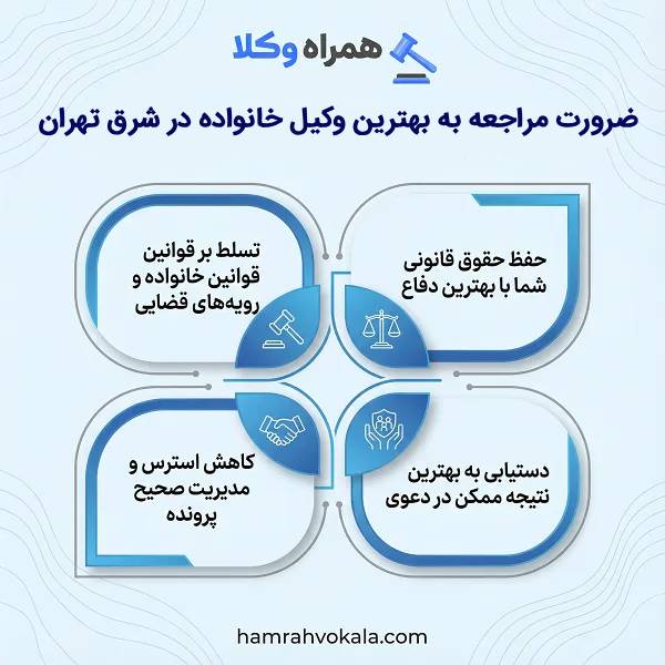 آیا به دنبال بهترین وکیل خانواده در تهران هستید؟