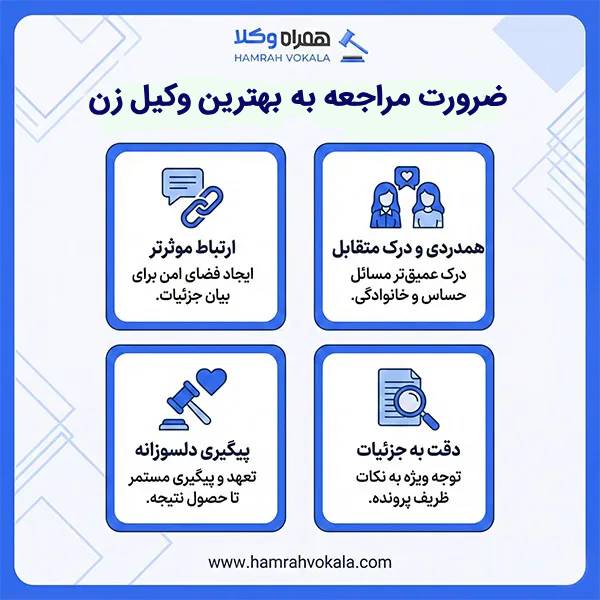 مهم ترین معیار انتخاب بهترین وکلای زن در قائمشهر