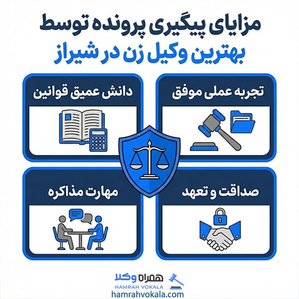 اهمیت انتخاب بهترین وکیل زن در شیراز
