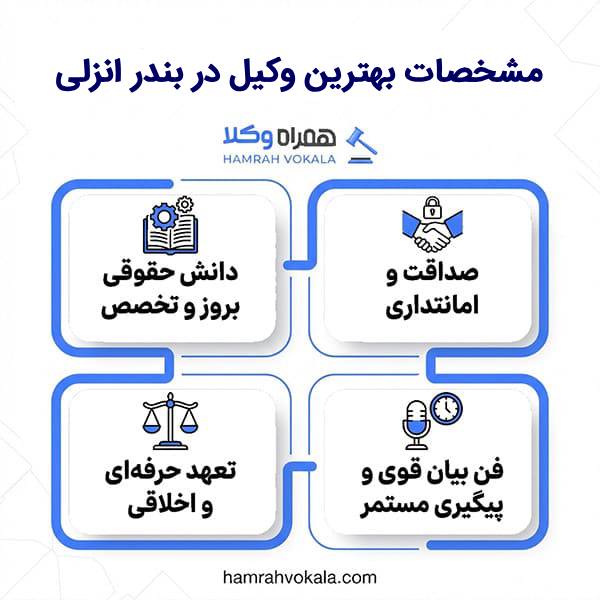 نکات کلیدی برای انتخاب وکلای متخصص در بندر انزلی