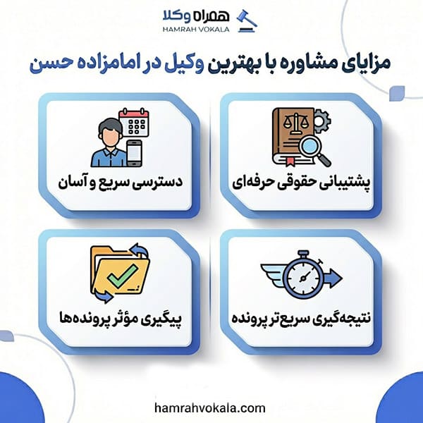 راهنمای انتخاب بهترین وکیل امامزاده حسن