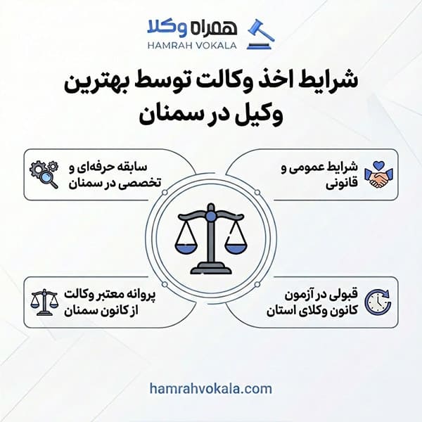 اهمیت دریافت مشاوره از بهترین وکلای سمنان  