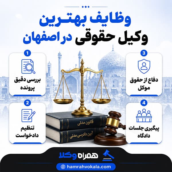 ملاک و معیارهای انتخاب وکیل خوب حقوقی اصفهان