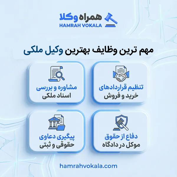 مهم ترین معیار انتخاب وکلای ملکی متخصص درکرمان