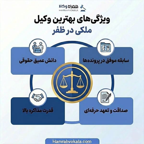 نکات کلیدی انتخاب بهترین وکیل ملکی ظفر