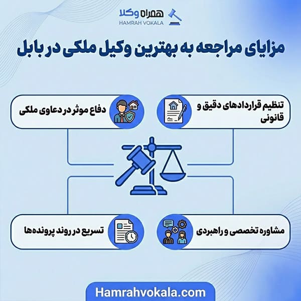 نحوه گزینش بهترین وکیل ملکی در بابل 
