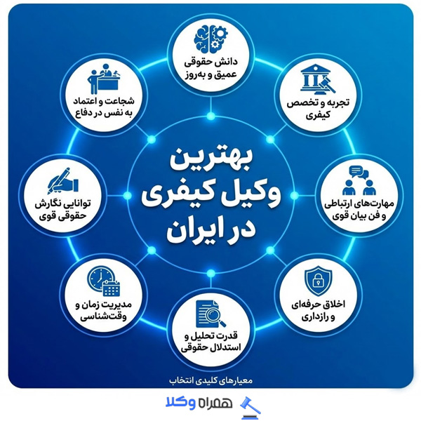 بهترین وکیل کیفری در ایران