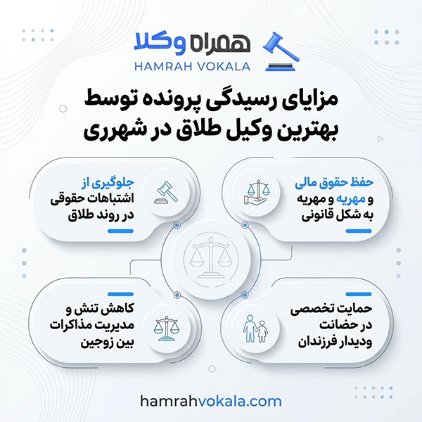 مهم‌ترین ویژگی‌های بهترین وکیل طلاق در شهر ری