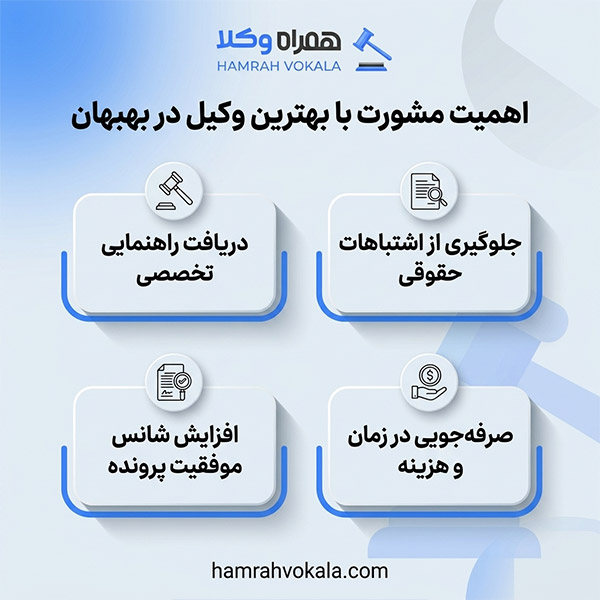 راهنمای انتخاب وکیل حرفه‌ای در بهبهان