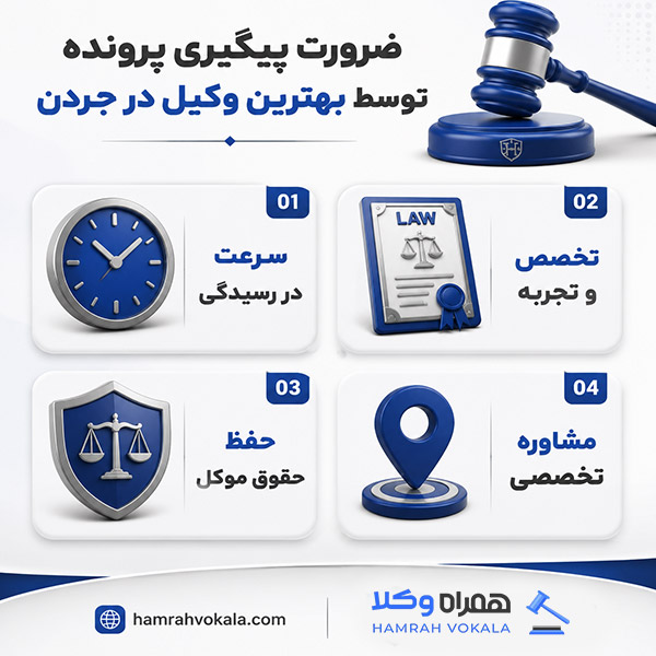 ملاک و معیارهای انتخاب وکیل خوب جردن