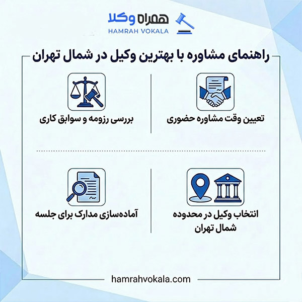 توصیههای کلیدی انتخاب بهترین وکیل در شمال تهران
