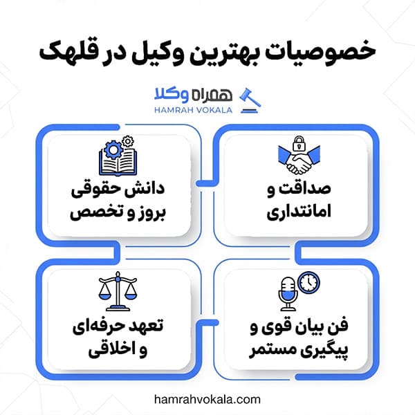 ضرورت مشاوره با بهترین وکیل قلهک