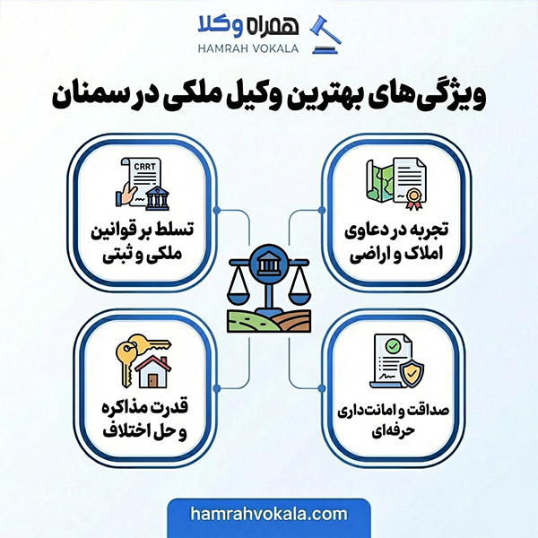 اهمیت مراجعه به بهترین وکیل ملکی سمنان