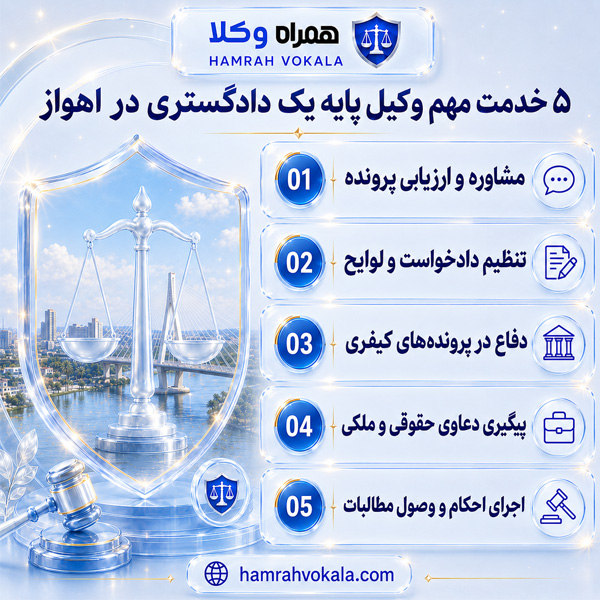 بهترین وکیل پایه یک دادگستری در اهواز