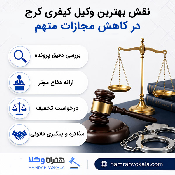 نکات مهم قبل از انتخاب وکیل کیفری کرج