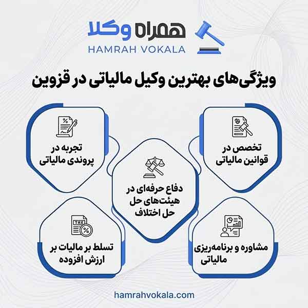 مزایای مشاوره با بهترین وکیل مالیاتی در قزوین