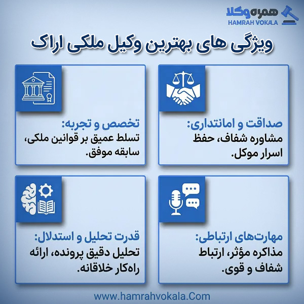 ویژگی های وکیل ملکی اراک