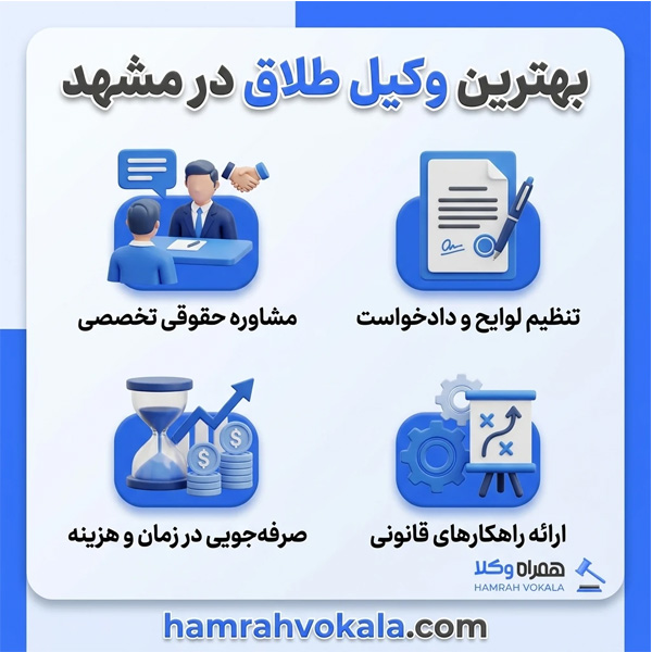 معیارهای انتخاب بهترین وکیل طلاق در مشهد