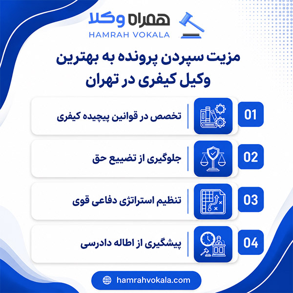 معیارهای انتخاب بهترین وکیل کیفری در تهران