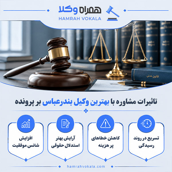 چرا باید به بهترین وکیل بندرعباس مراجعه کنیم؟