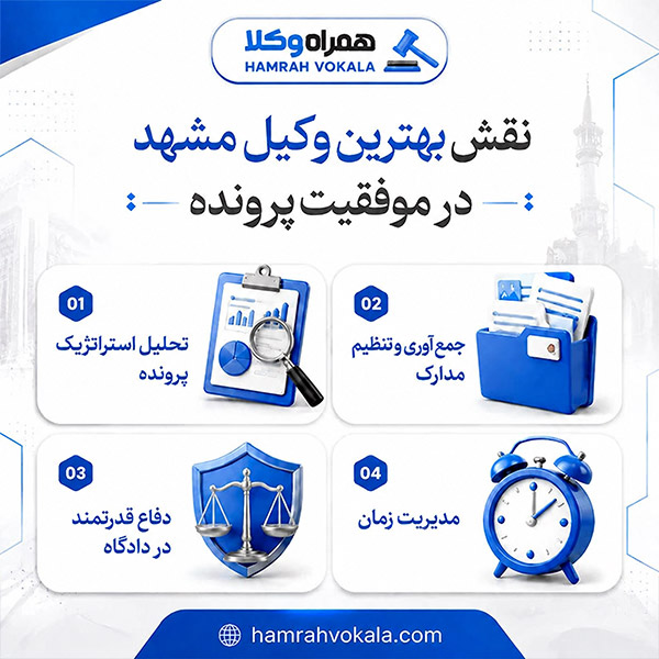 چرا به بهترین وکیل در مشهد نیاز داریم؟