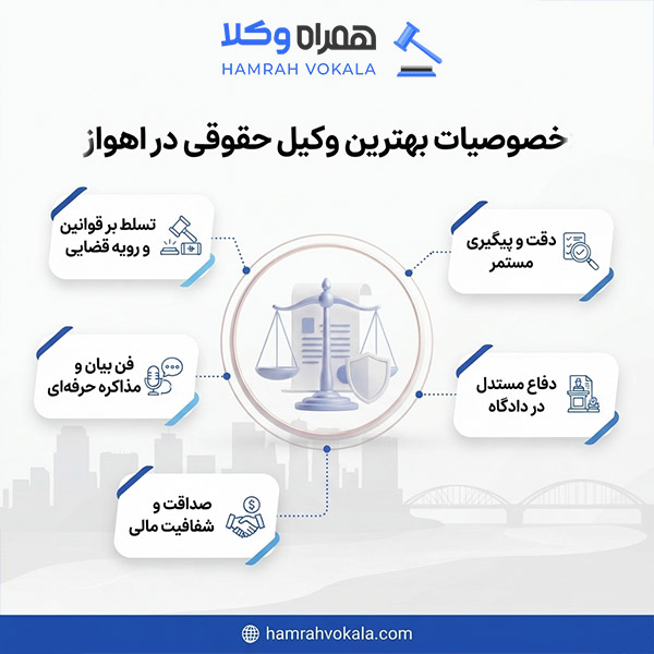 راهنمای گرفتن بهترین وکیل حقوقی در اهواز