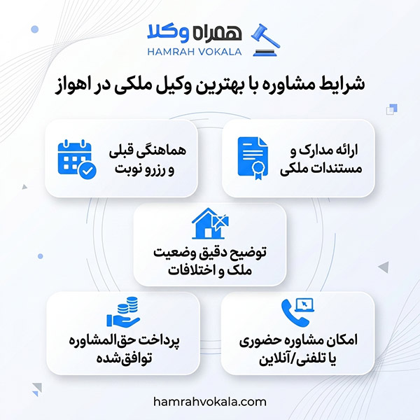 چگونه بهترین وکیل ملکی اهواز را انتخاب کنیم؟