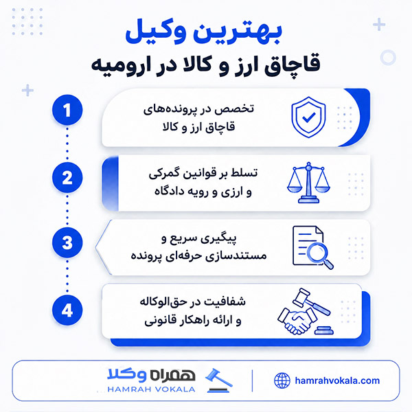 معیارهای انتخاب بهترین وکیل قاچاق ارز و کالا در ارومیه
