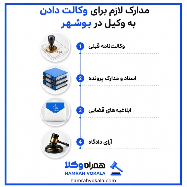 مدارک لازم برای وکالت دادن به وکیل در بوشهر