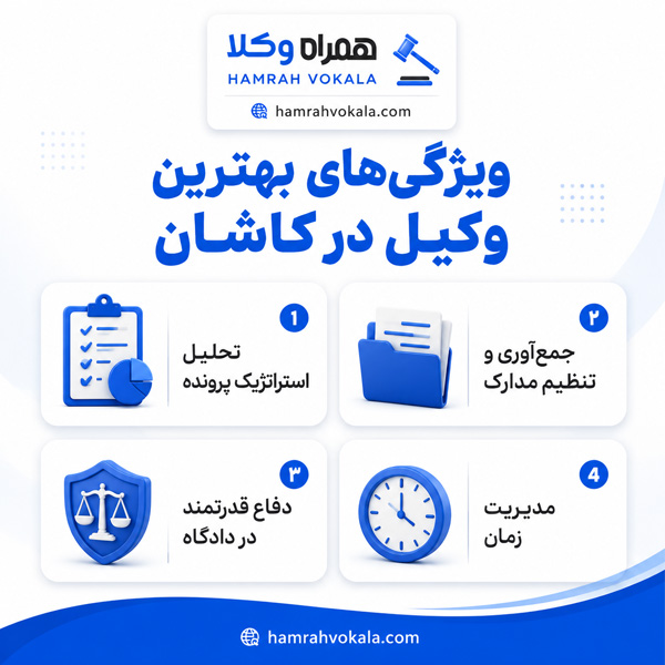 ویژگی های بهترین وکیل در کاشان