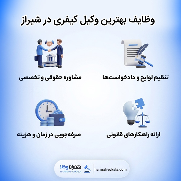 بهترین وکیل کیفری در شیراز
