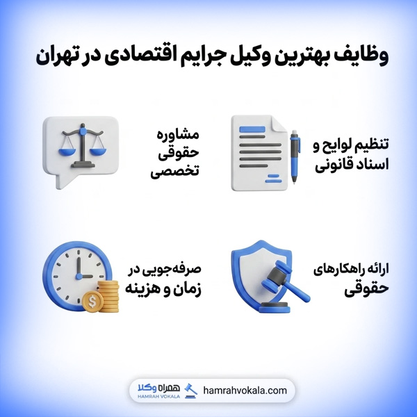 تفاوت وکیل جرایم اقتصادی با وکیل کیفری معمولی چیست؟