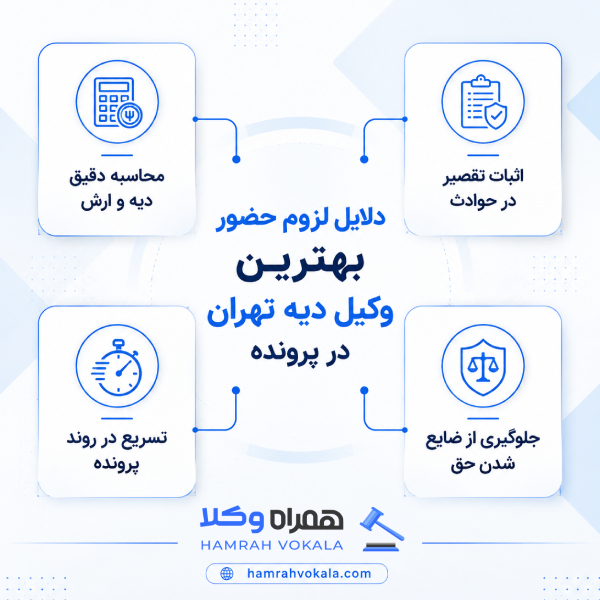 مزایای همکاری با وکلای متخصص دیه تهران