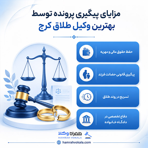 مهمترین معیارهای انتخاب بهترین وکیل طلاق در کرج
