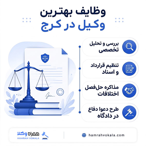 راهنمای انتخاب بهترین وکیل در کرج