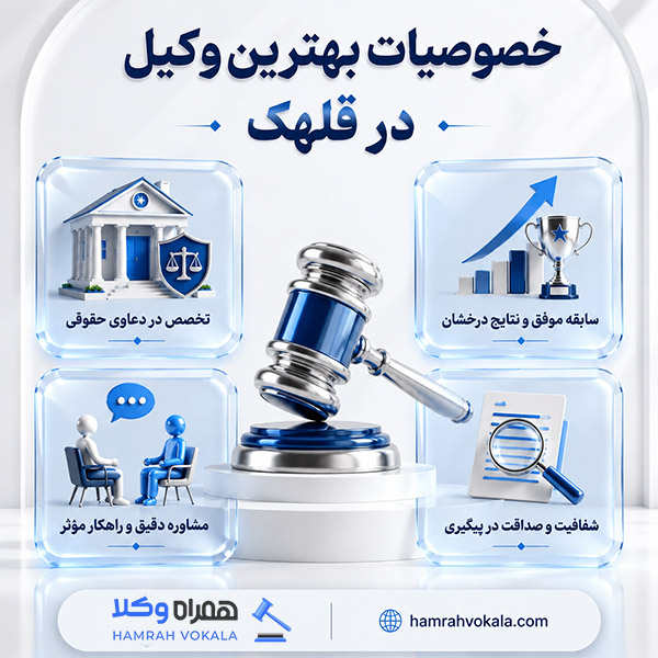 اهمیت مشاوره با وکیل قلهک در پروندههای پیچیده