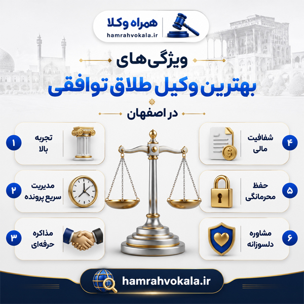 آیا به دنبال بهترین وکلای اصفهان در زمینه های حقوقی مختلف هستید؟