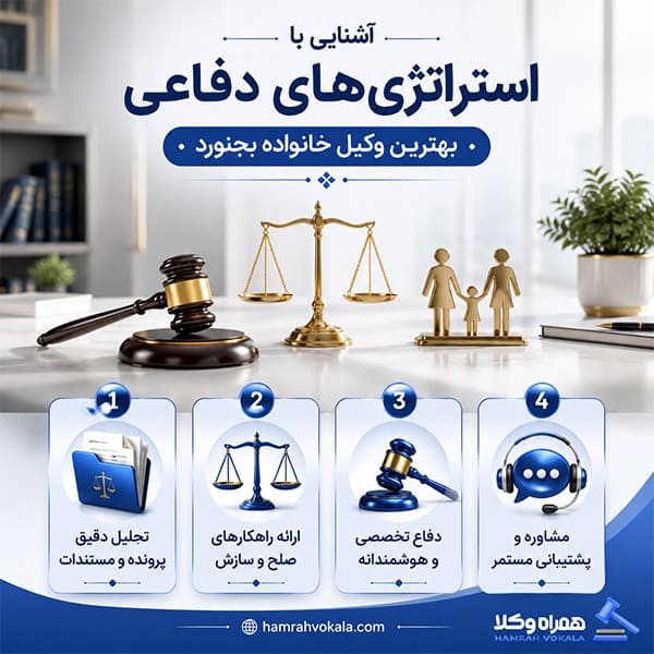 چگونگی انتخاب مناسب‌ترین وکیل خانواده بجنورد