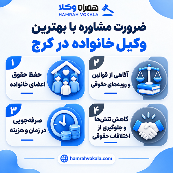مهمترین معیارهای انتخاب وکیل خانواده در کرج + جدول معرفی