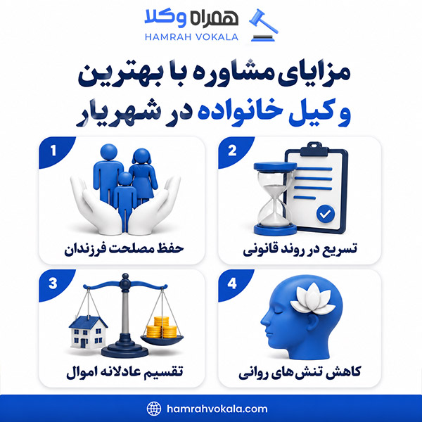 چگونه بهترین وکیل خانواده در شهریار را انتخاب کنیم؟