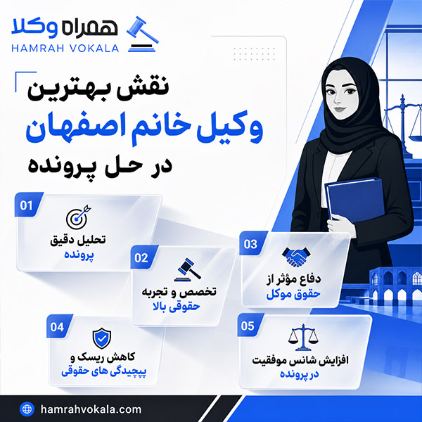 نحوه مشاوره حقوقی با بهترین وکیل خانم اصفهان