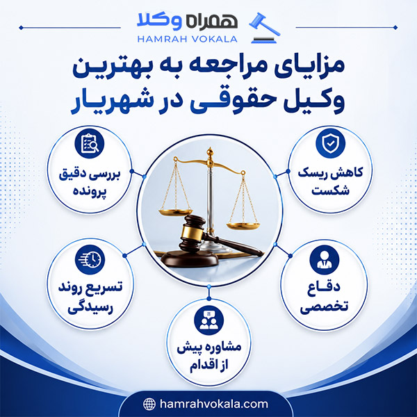 راهنمای انتخاب بهترین وکیل حقوقی در شهریار