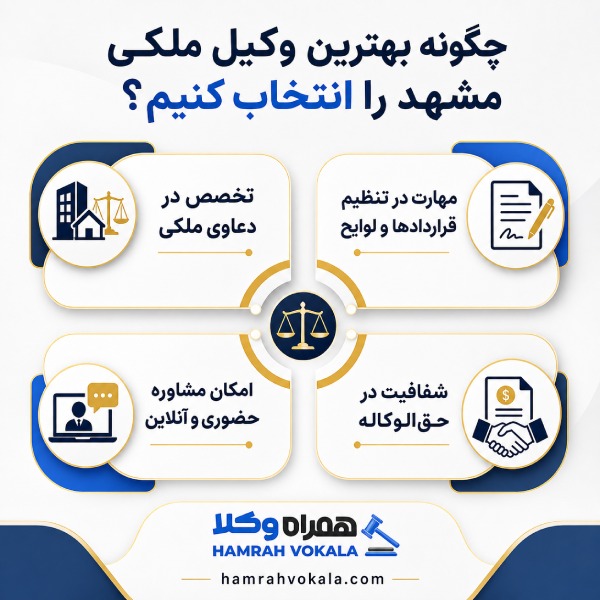 چگونه بهترین وکیل ملکی در مشهد را انتخاب کنیم؟