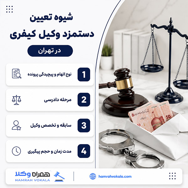 اشتباهات رایج هنگام توافق در هزینه وکیل کیفری تهران