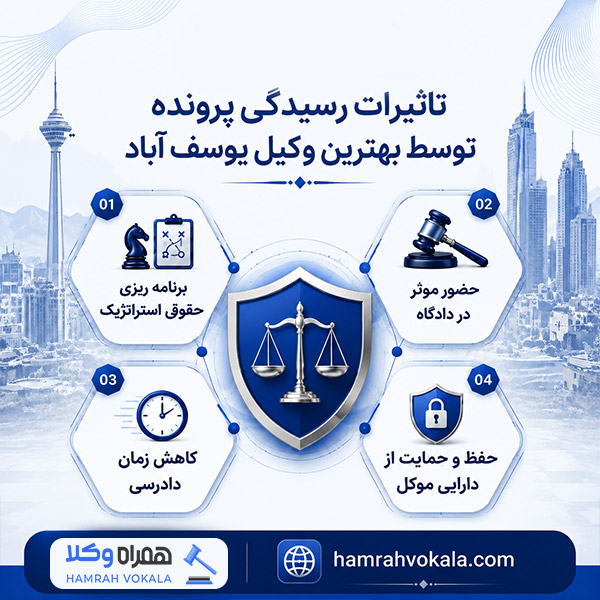 چرا انتخاب بهترین وکیل متخصص در یوسف آباد اهمیت دارد؟